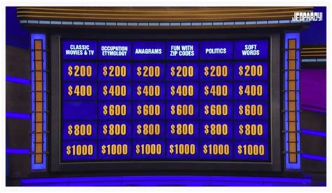 How to watch the 2001 ‘Jeopardy!’ celebrity tournament: time, channel