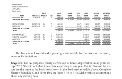 Fixed Asset Roll Forward