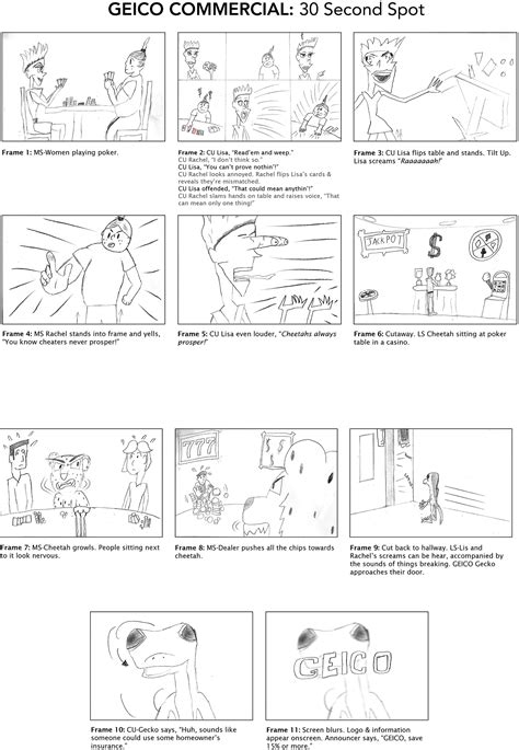GEICO Storyboard on Behance