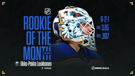 nhl news sabres luukkonen named nhl ‘rookie of the month for january mega sports news