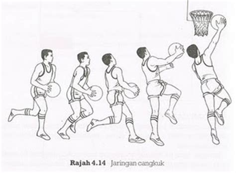 Cara bermain biliar bola 8. Bola Keranjang