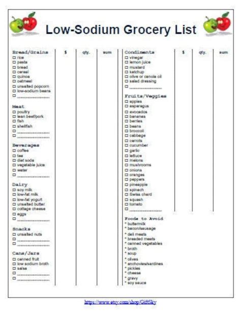 Printable List Of Low Sodium Foods