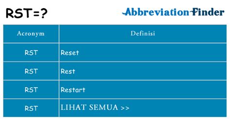 Maybe you would like to learn more about one of these? Apa yang RST maksudkan? -Definisi RST | Pencari singkatan