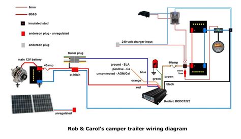 Trailer Wiring Diagram With Battery