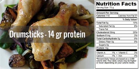 How many oz is a cooked chicken breast? Does Chicken Thighs Have Protein - Best Recipes Around The ...