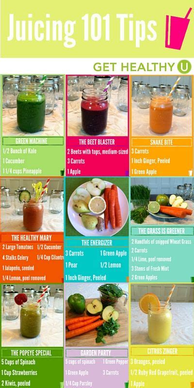 Juicing Recipes And Tips For Beginners Artofit