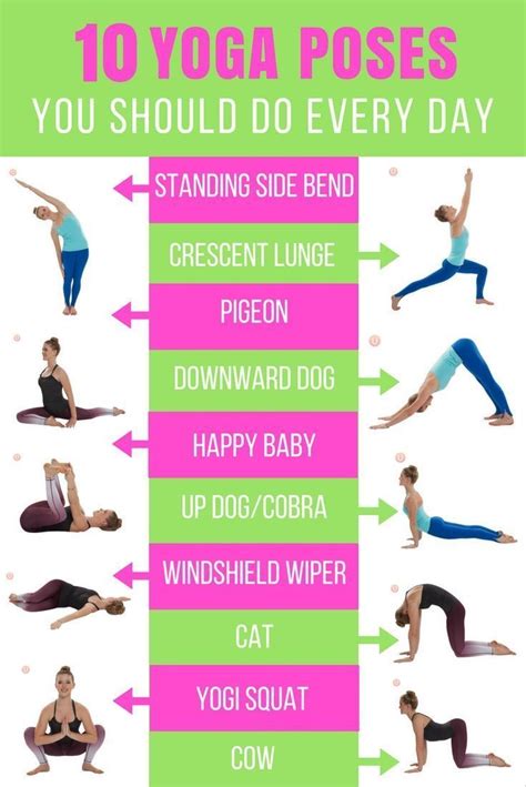 The 10 Yoga Poses You Should Do Every Day Yoga Poses Easy Yoga