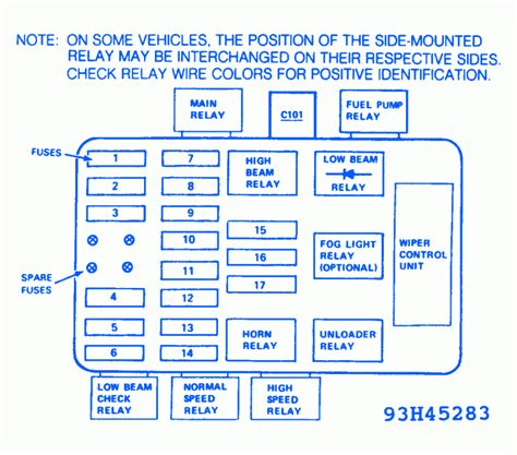 Bmw 528e 1987 Main Relay Fuse Boxblock Circuit Breake