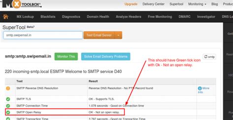 But what is an open mail realy? Open SMTP Relay Server: What, Why and How? | Mail250 - An ...
