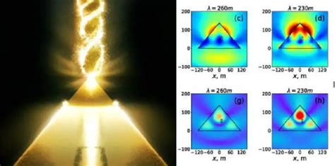 Científicos Encuentran Que La Gran Pirámide De Giza Enfoca La Energía Electromagnética Ancient