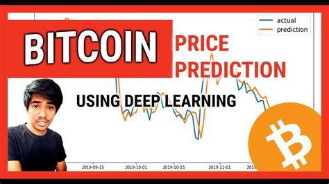 Predicting Bitcoin Price Using Deep Learning Bitcoin Price Prediction