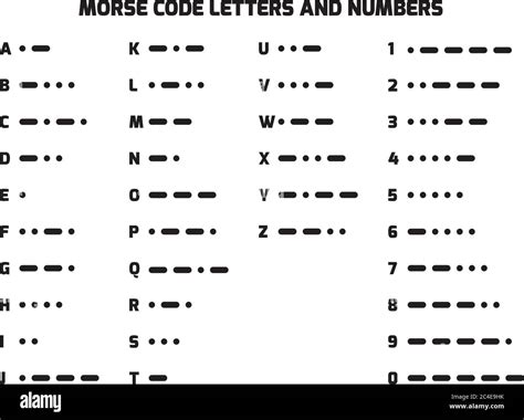 International Telegraph Morse Code Alphabet Letters A To Z And Numbers Translated To Dots And