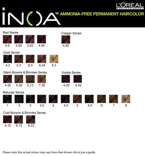 What Is Inoa Hair Color Home Design Ideas