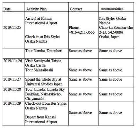 Get Approved Japan Tourist Visa Application Requirements And Tips For Filipinos KKday Blog