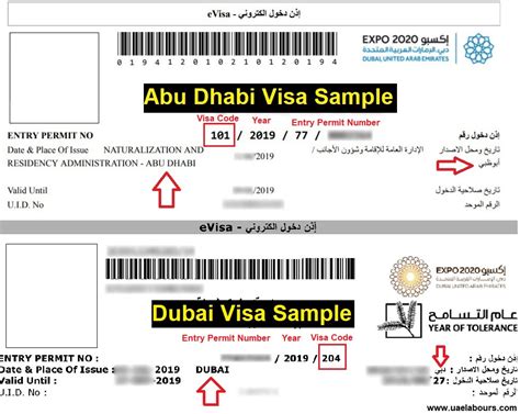 Gdrfa Check Dubai Visa Status And Residency Print Uae Labours