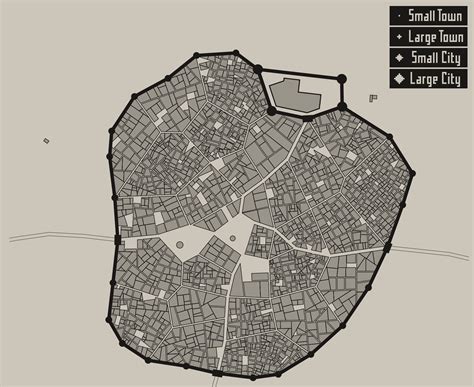 Medieval Town Map Generator