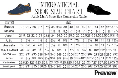 Your Ultimate Guide To International Shoe Sizes Previewph