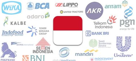 Top 45 companies from Indonesia's LQ45 - ASEAN UP