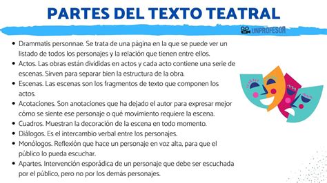 Todas Las Partes Del Texto Teatral Con Ejemplos