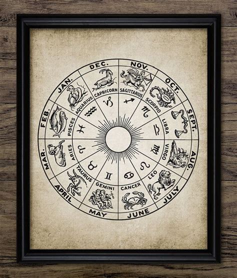 Vintage Zodiac Print Astrology Zodiac Design Zodiac Etsy Zodiac