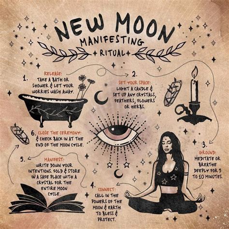 New Moon Ritual Credit Amycharlette Witch Witchcraft Spell Books Witch Spell Book Witch