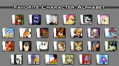 Favorite Character Alphabet Meme 4 By Scarletspike On Deviantart Gambaran