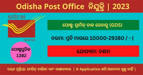 Odisha Post Office Recruitment Gramin Dak Sevaks