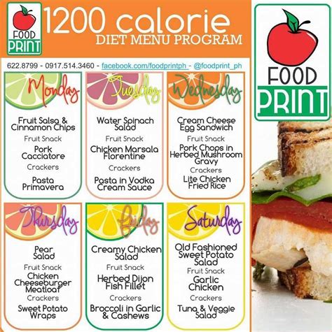 Printable 1200 Calorie Diet Plan