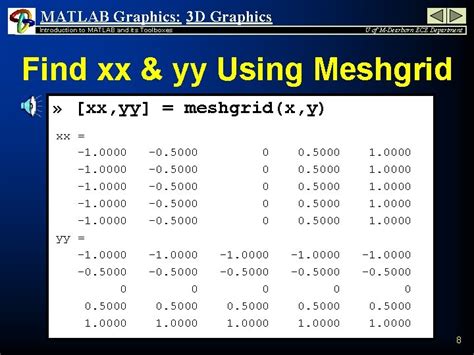 Introduction To Matlab Matlab Graphics 3 D Graphics