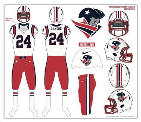 Concept Patriots New Uniforms Ph