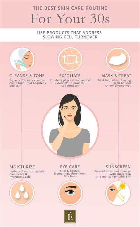 Moisturizer For Oily Skin Oily Skin Care Face Skin Care Skin Care Tips Skin Tips Anti Aging