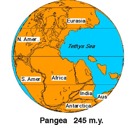 Pangea Continent Since 245 My Showing Its Main Components And The Red