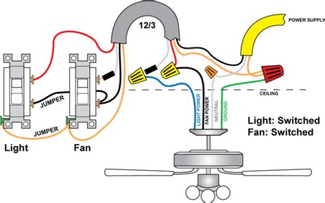 Wiring A Ceiling Fan And Light With Diagrams Ptr Basic Electrical