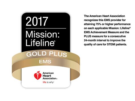 Chs Healthcare Receives American Heart Association Award