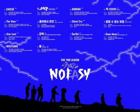 Stray Kids Releases Tracklist for Upcoming 