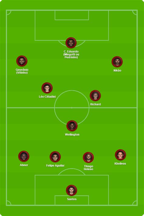 Brasil e canadá se enfrentam hoje pela seleção feminina de futebol. Escalacao Do Athletico Time Deve Ter Mudancas Contra O ...