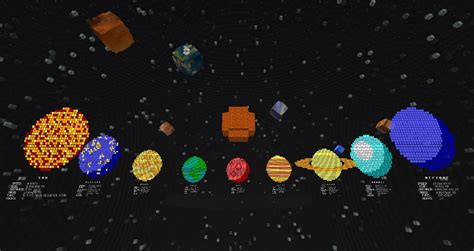 Interactive Solar System Vanilla Holograms 1112 Minecraft Map