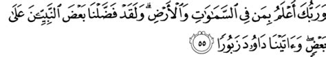 Dan janganlah kamu mendekati zina, sesungguhnya zina adalah suatu perbuatan yang keju. Pengertian, Fungsi dan Penerapan Iman Kepada Kitab Allah ...