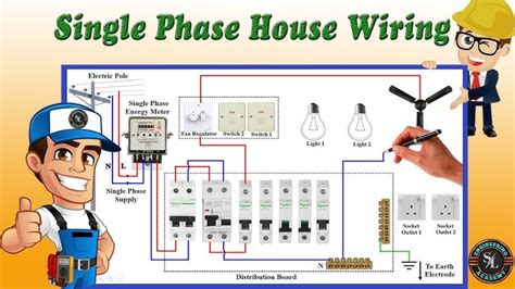 How To Wire A Single Phase Distribution Board And Load 59 Off