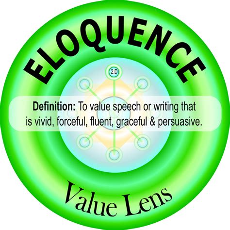 Eloquence The New Paradigm Toolkit