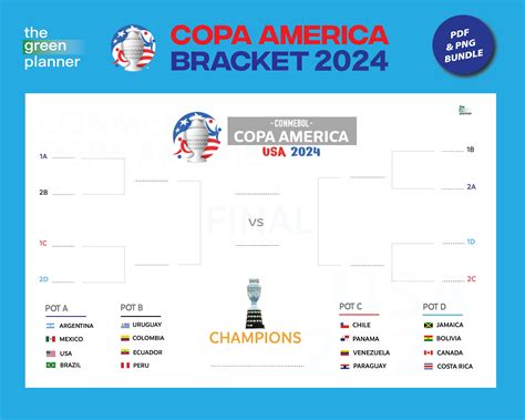 Copa America 2024 Printable Bracket And Schedule Pdf With Full List Of