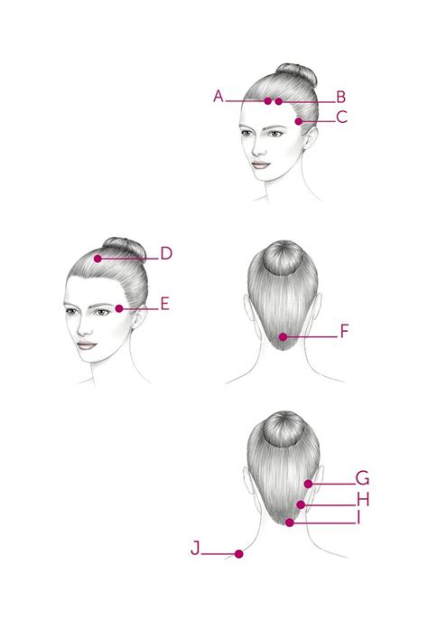 Pressure Points Certain Points On The Head And Scalp Have Special Effects On The Body Like