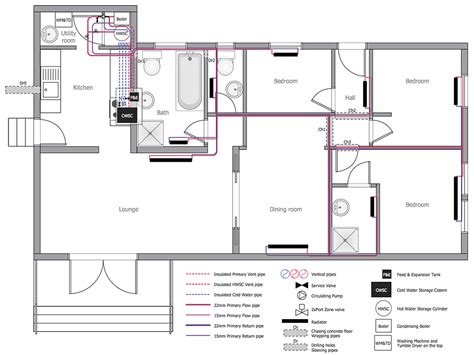 Plumbing And Piping Plans How To Create A Residential Plumbing Plan