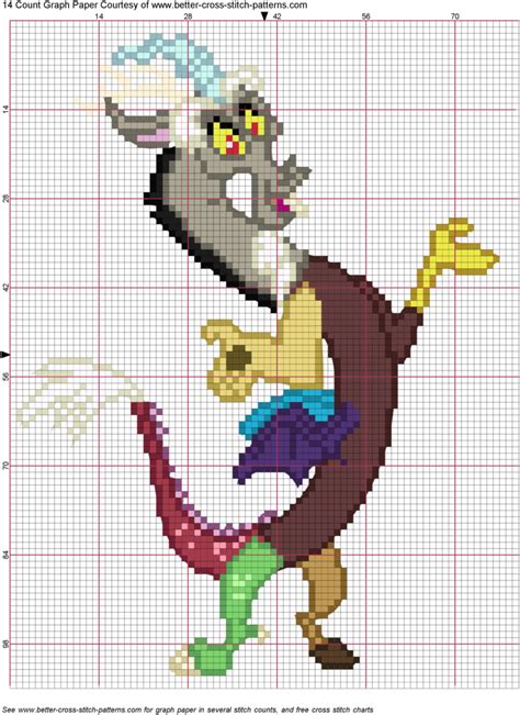 Sep 09, 2014 · the abc's of this pattern are as follows: Pin by Sarah Rowe Drew on Cross stitch-Cartoons/TV | Cross ...