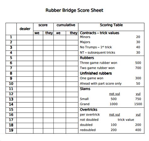 Sample Bridge Score Sheet Free Documents In PDF