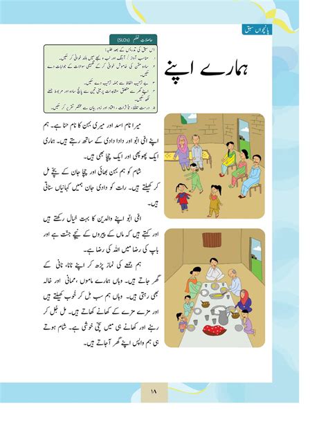 Knowledge For All 1 Urdu Reading Book For Class One 01 Stb Sindh Text