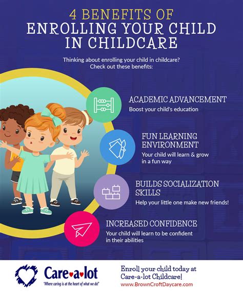 4 Benefits Of Enrolling Your Child In Childcare Care A Lot Child Care
