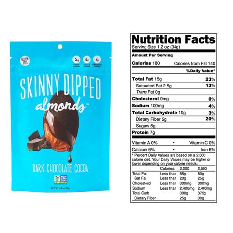 Skinny Dipped Almonds Nutrition Information Nutrition Pics