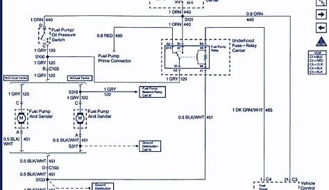 1997 Chevy 2500 Pick Up 5 7l engin Wiring Diagram | Wiring circuit