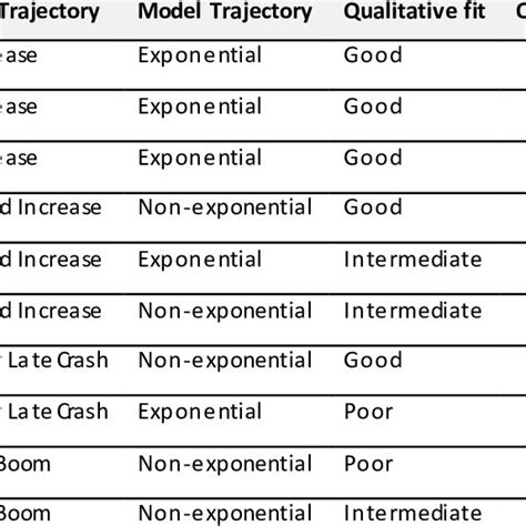 Learn about the pests you have and options to control them. Mattias JONSSON | Senior Lecturer | PhD | Swedish ...